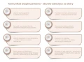 Infografika dziecięce ze skóry.jpg