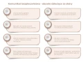 Infografika dziecięce ze skóry.jpg