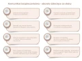 Informacja o bezpieczeństwie